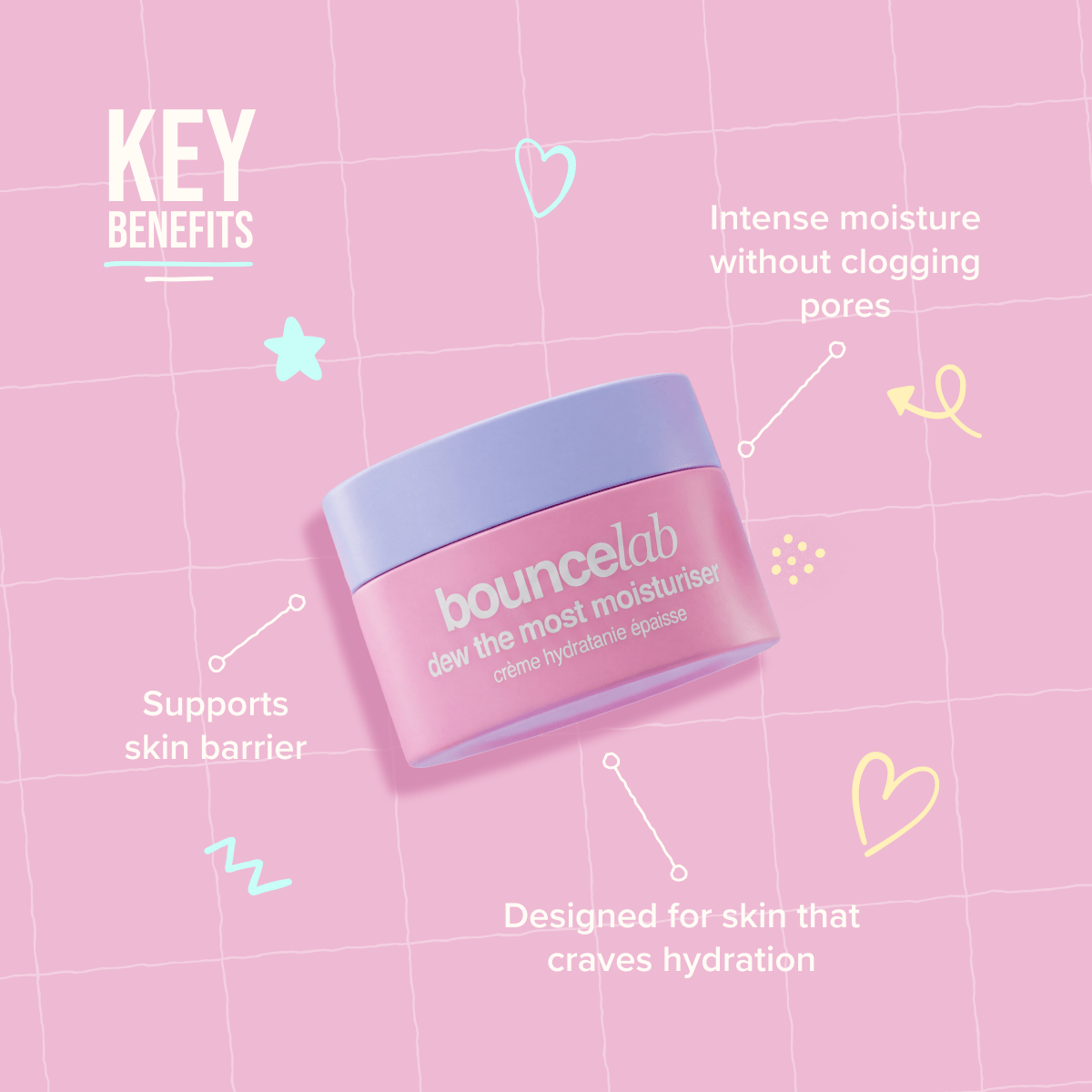 Bouncelab Skincare Range - Give Me Cosmetics